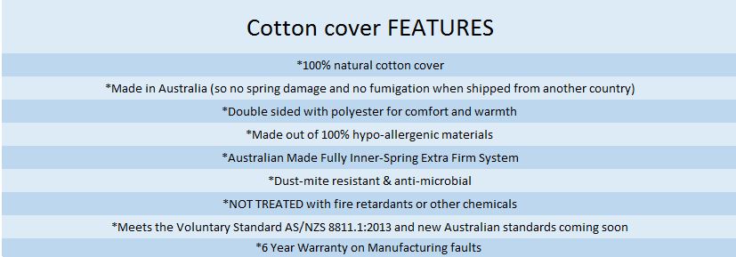 cot mattress sizes australia